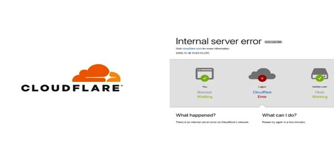 Gangguan Cloudflare Aktif Hari Ini, Tim Teknis Bekerja Cepat Memperbaiki Layanan