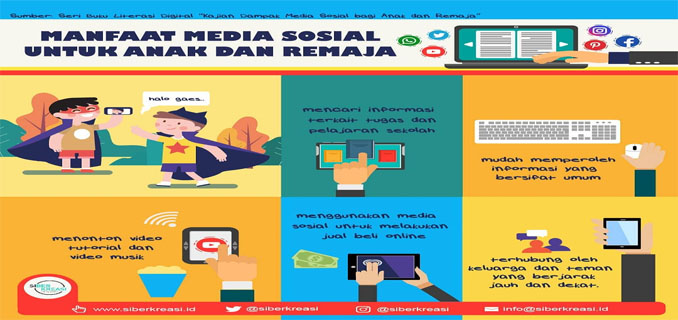Update Terbaru, Integrasi Media Sosial dan Notifikasi Cerdas